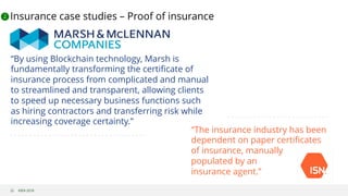 ©B3i 2018
Insurance case studies – Proof of insurance
22
“By using Blockchain technology, Marsh is
fundamentally transforming the certificate of
insurance process from complicated and manual
to streamlined and transparent, allowing clients
to speed up necessary business functions such
as hiring contractors and transferring risk while
increasing coverage certainty.”
“The insurance industry has been
dependent on paper certificates
of insurance, manually
populated by an
insurance agent.”
2
 