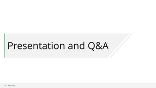 ©B3i 201831
Presentation and Q&A
 