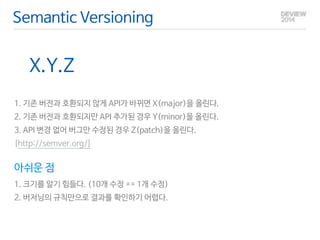 Semantic Versioning 
X.Y.Z 
! 
1. 기존 버전과 호환되지 않게 API가 바뀌면 X(major)을 올린다. 
2. 기존 버전과 호환되지만 API 추가된 경우 Y(minor)을 올린다. 
3. API 변경 없어 버그만 수정된 경우 Z(patch)을 올린다. 
[http://semver.org/] 
아쉬운 점 
1. 크기를 알기 힘들다. (10개 수정 == 1개 수정) 
2. 버저닝의 규칙만으로 결과를 확인하기 어렵다. 
 