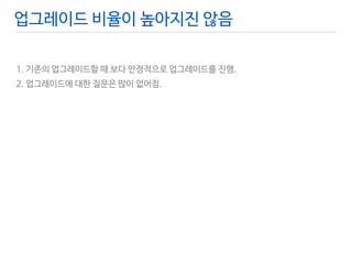 업그레이드 비율이 높아지진 않음 
! 
1. 기존의 업그레이드할 때 보다 안정적으로 업그레이드를 진행. 
2. 업그레이드에 대한 질문은 많이 없어짐. 
 