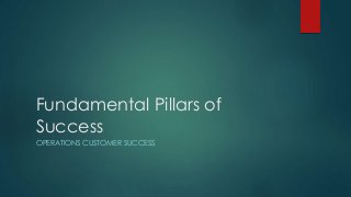 Fundamental Pillars of
Success
OPERATIONS CUSTOMER SUCCESS
 