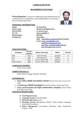 CURRICULUM VITAE
MUHAMMAD AYAZ KHAN
Prime Obsession: To acquire a challenging career based position as
a professional in an organization, where people believe in vision team
work and respect each other.
PERSONAL INFORMATION:
Name: M. Ayaz Khan
Father name: Muhammad Majeed Khan
Date of birth: 01 January 1972
N.I.C #: 82303-4565987-9
Marital status: Married
Passport No. PF4119871
Mob: 0591679849-0555005316(Saudi Arabia)
Email: ayaz1.ayaz@yahoo.com
ayazkhan.topa@gmail.com
ayaz.khan_muhammad@mail.com
ayaz.khan@arconst.com.sa
QUALIFICATION:
Certificate
Year of
passing
Board / University Marks Division
M.A. 2003 AJK University 533/1000 2nd
B.A 1996 AJK University 420/800 2nd
F.A 1993 B.I.S.E. Mirpur AJK 436/1100 3rd
Matriculation 1990 B.I.S.E. Mirpur AJK 526/850 1st
LANGUAGE KNOWN:
Arabic, Urdu, English
COMPUTER SKILLS:
Excel, Word, In-page, Internet, Email etc.
EXPERIENCES:
 Admin Officer READ Foundation School Poonch from Feb. 2003 to Jan.
2006.
 Circle Manager, READ Foundation School from March 2006 to April 2010
 Camp supervisor/Admin,Al Rajhi construction company Saudi Arabia
from May 2011 to date.
CERTIFICATES/DIPLOMA:
 Food Hygiene Course
 Language Courses (Arabic& English)
 National Cadet Corps course.
 Education Courses (Management, Master Trainer, English Language)
under READ Foundation.
 School Management Committee’s Workshop under Presidential
Program – ESR.
 