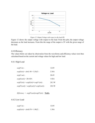  
Figure 12. Output Voltage with respect to the load (W) 
Figure 12 shows the output voltage with respect to the load. From this plot, the output voltage                                 
decreases as the load increases. From this the range of the output is 2V with the given range of                                     
the load. 
 
4.4 Efficiency 
The values below are taken by observation from the waveforms and efficiency values were then                             
calculated based on the current and voltage values for high and low load: 
 
4.4.1 High Load 
 
vg(V in)  a : 12.0V 
vg(I(in)) bs(1.48 .24)/2  a = a + 3 :   2.36A 
vg(V out)  a : 20.4V 
vg(I(out)) 0.4/20  a = 2 : 1.02A 
vg(P(in)) vg(I(in)) vg(V (in))  a = a * a :   28.3 W 
vg(P(out)) vg(I(out)) vg(I(out))  a = a * a : 20.8 W 
 
fficiency  avg(P(out))/avg(P(in))  E =   : 73.4% 
 
4.4.2 Low Load 
 
vg(V in)  a : 12.0V 
vg(I(in)) bs(0.70 .90)/2  a = a + 1 :   1.30A 
 