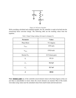  
Figure 16. 2K Factor Controller 
With everything calculated and compiled together, the 2K controller is ready to be built into the                               
closed­loop boost converter design. The following table are the resulting values from the                         
equation: 
Table 2: Output Voltage readings with respect to changing Vin 
Parameter  Values 
Phase Boost  75.5 degrees 
 wZero   1070 rad/s 
 wZero   67824 rad/s 
Desired   Gcr  0.55 (linear gain) 
 kc   593.24 
 C1  53.5 nF 
 C1  33.7 uF 
 R    280 Ω 
 
Note: ​DISREGARD ​any of the controller circuit element values in the future figures as they are                               
just there as placeholders to know where the circuit elements are inserted. Most of the results                               
were taken using values near the calculated values from small tweaks and trial­and­error. 
 
 