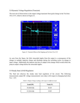 5.8 Dynamic Voltage Regulation (Transient) 
The next sets of observations is the output voltage transients from quick change in the Vin from 
10 to 14 V, which is shown in Figure 21. 
 
 
Figure 21: Transient Effects of the Stepping up Vin from 10 to 14 V 
 
As seen from the figure, the little sinusoidal ripples from the output is a consequence of the                                 
change in multiple capacitor charge and discharge during the switching cycles via change in                           
input voltage. Additionally the inductor also have to adapt to this change which would reflect the                               
jump in output voltage before the sinusoidal ripples.  
 
5.9 Steady State LOAD Regulation 
The final test observes the steady state load regulation of the circuit. The following                           
measurements output DC voltage measurements were taken with respect to changing load when                         
Vin = 12V: 
Table 4: Output Voltage readings with respect to different loads 
Load (W)  Vout (V) 
10 (40.0 Ω)  20.20 
15 (26.6 Ω)  19.89 
 