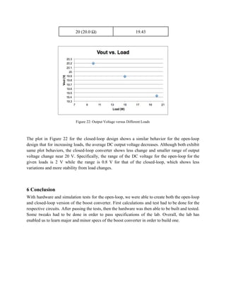 20 (20.0 Ω)  19.43 
 
 
Figure 22: Output Voltage versus Different Loads 
 
The plot in Figure 22 for the closed­loop design shows a similar behavior for the open­loop                               
design that for increasing loads, the average DC output voltage decreases. Although both exhibit                           
same plot behaviors, the closed­loop converter shows less change and smaller range of output                           
voltage change near 20 V. Specifically, the range of the DC voltage for the open­loop for the                                 
given loads is 2 V while the range is 0.8 V for that of the closed­loop, which shows less                                     
variations and more stability from load changes.  
 
6 Conclusion 
With hardware and simulation tests for the open­loop, we were able to create both the open­loop                               
and closed­loop version of the boost converter. First calculations and test had to be done for the                                 
respective circuits. After passing the tests, then the hardware was then able to be built and tested.                                 
Some tweaks had to be done in order to pass specifications of the lab. Overall, the lab has                                   
enabled us to learn major and minor specs of the boost converter in order to build one. 
 