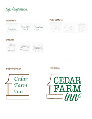 LogoProgression:
Wordmarks PictorialMarks
Emblems
BeginningDesign EndDesign
Cedar
Farm
Inn
inn
 
