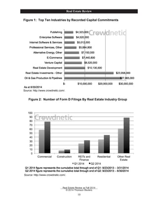 Real Estate Review
Real Estate Review E Fall 2014
© 2014 Thomson Reuters
10
 