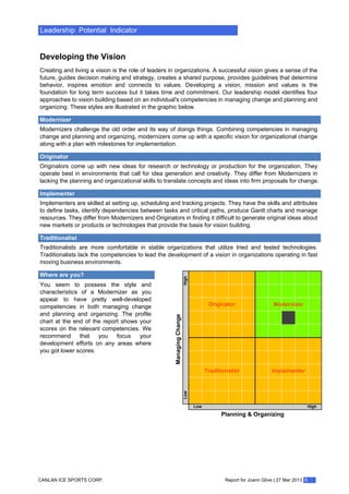 Leadership Potential Indicator
Developing the Vision
Creating and living a vision is the role of leaders in organizations. A successful vision gives a sense of the
future, guides decision making and strategy, creates a shared purpose, provides guidelines that determine
behavior, inspires emotion and connects to values. Developing a vision, mission and values is the
foundation for long term success but it takes time and commitment. Our leadership model identifies four
approaches to vision building based on an individual's competencies in managing change and planning and
organizing. These styles are illustrated in the graphic below.
Modernizer
Modernizers challenge the old order and its way of doings things. Combining competencies in managing
change and planning and organizing, modernizers come up with a specific vision for organizational change
along with a plan with milestones for implementation.
Originator
Originators come up with new ideas for research or technology or production for the organization. They
operate best in environments that call for idea generation and creativity. They differ from Modernizers in
lacking the planning and organizational skills to translate concepts and ideas into firm proposals for change.
Implementer
Implementers are skilled at setting up, scheduling and tracking projects. They have the skills and attributes
to define tasks, identify dependencies between tasks and critical paths, produce Gantt charts and manage
resources. They differ from Modernizers and Originators in finding it difficult to generate original ideas about
new markets or products or technologies that provide the basis for vision building.
Traditionalist
Traditionalists are more comfortable in stable organizations that utilize tried and tested technologies.
Traditionalists lack the competencies to lead the development of a vision in organizations operating in fast
moving business environments.
Where are you?
Low High
Planning & Organizing
LowHigh
ManagingChange
You seem to possess the style and
characteristics of a Modernizer as you
appear to have pretty well-developed
competencies in both managing change
and planning and organizing. The profile
chart at the end of the report shows your
scores on the relevant competencies. We
recommend that you focus your
development efforts on any areas where
you got lower scores.
ModernizerOriginator
ImplementerTraditionalist
Report for Joann Glive | 27 Mar 2013 6CANLAN ICE SPORTS CORP.
 
