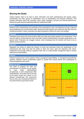 Leadership Potential Indicator
Sharing the Goals
Today's leaders need to be able to share information and build understanding with bosses, peers,
subordinates and other groups of stakeholders such as shareholders and financial institutions. This
includes information about the company's vision, goals, strategies, services and financial performance.
Sharing the goals requires leadership skills and interpersonal skills.
Director
Directors build understanding and ownership of the organization's vision and objectives through a blend of
strong leadership and communication skills. Directors provide direction and control but they also have the
interpersonal skills to inspire, persuade and cajole employees to deliver the vision and strategy.
Presenter
Presenters have strong oral communication skills and make good public speakers and chairpersons. They
have the skills to communicate the vision and build a shared understanding of company goals based on an
agreed script. Presenters can struggle, however, when employees look for direction and there is not an
agreed company position.
Regulator
Regulators are strong on setting the direction of travel and exercising control but weaknesses on the
interpersonal side mean they lack the ability to share the vision, goal and objectives with others.
Independent and socially reserved, regulators often rely on a task-oriented management style to achieve
objectives and deliverables.
Follower
Followers operate best in team positions without managerial responsibilities. In managerial and leadership
positions, followers require considerable support to combat their natural reserve and unwillingness to
exercise leadership and control.
Where are you?
Low High
Leadership
LowHigh
InterpersonalSkills
You seem to possess the style and
characteristics of a Director as you appear
to have pretty well-developed
competencies in both interpersonal skills
and leadership. The profile chart at the end
of the report shows your scores on the
relevant competencies. We recommend
that you focus your development efforts on
any areas where you got lower scores.
DirectorPresenter
RegulatorFollower
Report for Joann Glive | 27 Mar 2013 7CANLAN ICE SPORTS CORP.
 