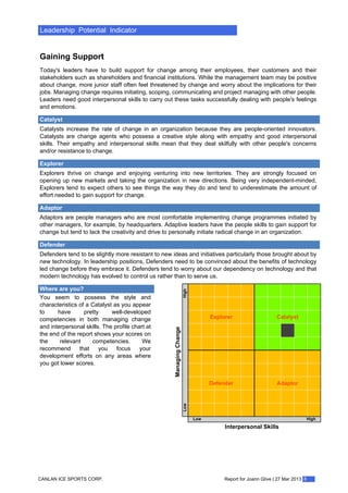 Leadership Potential Indicator
Gaining Support
Today's leaders have to build support for change among their employees, their customers and their
stakeholders such as shareholders and financial institutions. While the management team may be positive
about change, more junior staff often feel threatened by change and worry about the implications for their
jobs. Managing change requires initiating, scoping, communicating and project managing with other people.
Leaders need good interpersonal skills to carry out these tasks successfully dealing with people's feelings
and emotions.
Catalyst
Catalysts increase the rate of change in an organization because they are people-oriented innovators.
Catalysts are change agents who possess a creative style along with empathy and good interpersonal
skills. Their empathy and interpersonal skills mean that they deal skilfully with other people's concerns
and/or resistance to change.
Explorer
Explorers thrive on change and enjoying venturing into new territories. They are strongly focused on
opening up new markets and taking the organization in new directions. Being very independent-minded,
Explorers tend to expect others to see things the way they do and tend to underestimate the amount of
effort needed to gain support for change.
Adaptor
Adaptors are people managers who are most comfortable implementing change programmes initiated by
other managers, for example, by headquarters. Adaptive leaders have the people skills to gain support for
change but tend to lack the creativity and drive to personally initiate radical change in an organization.
Defender
Defenders tend to be slightly more resistant to new ideas and initiatives particularly those brought about by
new technology. In leadership positions, Defenders need to be convinced about the benefits of technology
led change before they embrace it. Defenders tend to worry about our dependency on technology and that
modern technology has evolved to control us rather than to serve us.
Where are you?
Low High
Interpersonal Skills
LowHigh
ManagingChange
You seem to possess the style and
characteristics of a Catalyst as you appear
to have pretty well-developed
competencies in both managing change
and interpersonal skills. The profile chart at
the end of the report shows your scores on
the relevant competencies. We
recommend that you focus your
development efforts on any areas where
you got lower scores.
CatalystExplorer
AdaptorDefender
Report for Joann Glive | 27 Mar 2013 8CANLAN ICE SPORTS CORP.
 