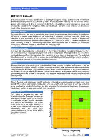 Leadership Potential Indicator
Delivering Success
Delivering success requires a combination of careful planning and energy, dedication and commitment.
Neither set of competencies is sufficient by itself. A carefully crafted strategy will not succeed without
people with ambition and drive to implement it. Similarly, without planning and organization, energy and
drive can be wasted on the wrong tasks. At the individual level, a person's scores on these two dimensions
result in four characteristic styles.
Corporate Manager
Corporate Managers are used to operating in large organizations where new initiatives tend to be planned
by groups of people. They understand the importance of achieving corporate objectives, targets and
deadlines in order to advance in the organization. This type of manager tends to operate in a systematic
and organized manner and presents himself or herself as "a safe pair of hands". Corporate managers can
find it unsettling to work in a fast moving environment where decisions need to be made on instinct and
intuition and without the support of committees and steering groups.
Individual Contributor
Individual Contributors operate best outside or on the fringes of traditional management structures. They
are like entrepreneurs bringing creative proposals and ideas to projects. They operate best like consultants
moving between different things rather than managing a large team or business unit. The individual
contributor prefers to operate on his or her own and tends to get frustrated by project governance structures
where decisions are made by committees and steering groups.
Planner
Planners specialize in scheduling the implementation of new business processes and systems. They are
good at working in groups drawing up project plans and organizing work activities in a methodical manner.
They are at home working in corporate environments where decisions are taken in groups and alterations
are subject to change control procedures. Planners are unsettled when people deviate from company
policies and procedures or want to cut corners. They also lack the drive to identify new and innovative ways
of doing things.
Steady Worker
Steady Workers work reliably and steadily and make systematic progress towards their goals over a long
period of time. Most organizations need people who are sensible and dependable to carry out tasks that
some people with a high level of ambition and drive struggle to find interesting and satisfying. Organizations
need steady workers to grow progressively over a long time.
Where are you?
Low High
Planning & Organizing
LowHigh
ResultsOrientation
You seem to possess the style and
characteristics of a Corporate Manager as
you appear to have pretty well-developed
competencies in both results orientation
and planning and organizing. The profile
chart at the end of the report shows your
scores on the relevant competencies. We
recommend that you focus your
development efforts on any areas where
you got lower scores.
Corporate ManagerIndividual Contributor
PlannerSteady Worker
Report for Joann Glive | 27 Mar 2013 9CANLAN ICE SPORTS CORP.
 