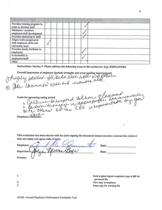Annual Employee Performance Eval.
