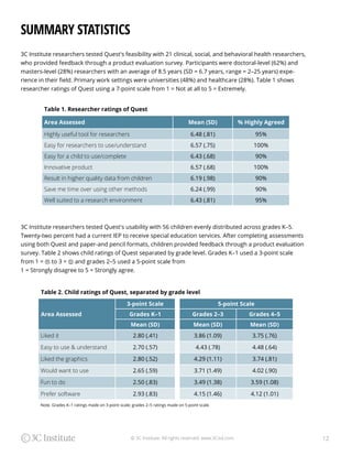 Sample Pdf Reports Using Quest.pdf Quest White Paper | PDF