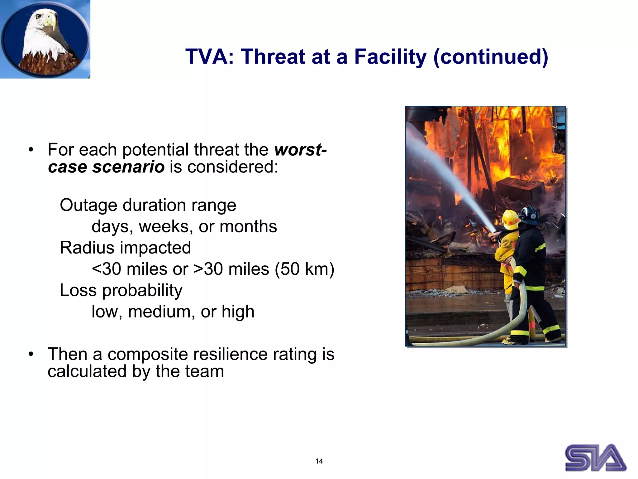 14
TVA: Threat at a Facility (continued)
• For each potential threat the worst-
case scenario is considered:
Outage duration range
days, weeks, or months
Radius impacted
<30 miles or >30 miles (50 km)
Loss probability
low, medium, or high
• Then a composite resilience rating is
calculated by the team
 
