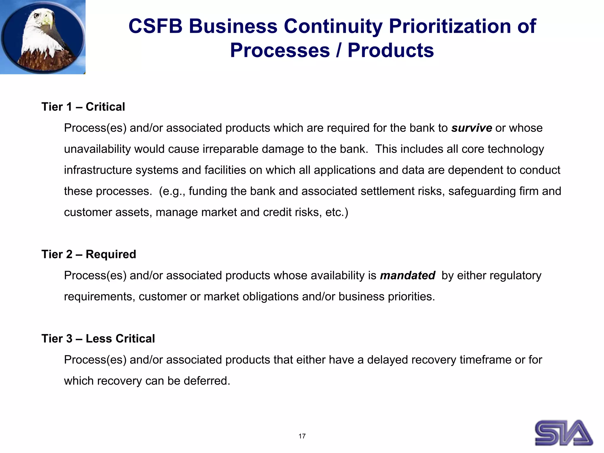 17
CSFB Business Continuity Prioritization of
Processes / Products
Tier 1 – Critical
Process(es) and/or associated products which are required for the bank to survive or whose
unavailability would cause irreparable damage to the bank. This includes all core technology
infrastructure systems and facilities on which all applications and data are dependent to conduct
these processes. (e.g., funding the bank and associated settlement risks, safeguarding firm and
customer assets, manage market and credit risks, etc.)
Tier 2 – Required
Process(es) and/or associated products whose availability is mandated by either regulatory
requirements, customer or market obligations and/or business priorities.
Tier 3 – Less Critical
Process(es) and/or associated products that either have a delayed recovery timeframe or for
which recovery can be deferred.
 