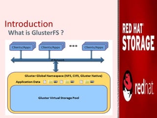 Introduction
What is GlusterFS ?
 