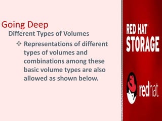 Going Deep
Different Types of Volumes
 Representations of different
types of volumes and
combinations among these
basic volume types are also
allowed as shown below.
 