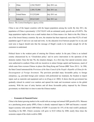 1 China 1,336,718,015 July 2011 est.
2 India 1,189,172,906 July 2011 est.
3 United States 313,232,044 July 2011 est.
4 Indonesia 245,613,043 July 2011 est.
Source: The Central Intelligence Agency (CIA)
China is one of the largest countries with the largest population among the world. By July 2011, the
population of China is proximately 1,336,718,015 with an estimated yearly growth rate of 0.493%. The
large population implies that even a small market share in China means a lot. Back to the 90s, China is
one of the lowest literacy countries. By now, the situation has been improved; more than 92.2% of total
population aged 15 and over can read and write. As the education level between people live in city and
rural area is huge,it should note that the message of Haigh’s needs to be simple enough for all the
customers to understand.
Political factor is the weakest parts of entering the Chinese market. In the past, China is an isolated
country characterized by its ‘Closed-door policy’ and its active intervention in the operation of the
domestic market. Since the late 70s, the situation changes. As a first step, four special economic zones
were authorised in southern China with tax incentives to attract foreign capital and businesses, much of
which came from overseas Chinese in places like Hong Kong and Taiwan (BBC News 2011). In 1986,
the State Council announced the Provisions of the State Council of the People’s Republic of China for the
Encouragement of Foreign Investment. The provision provided many favourable policy to foreign
enterprises, e.g. provided foreign joint ventures with preferential tax treatment, the freedom to import
inputs such as materials and equipment and so on (Fung et al. 2002). It shows that the government has
gradually relaxed its control over markets and opened the trade and investment sectors to the global
economy. With the ease of entry barriers and all those favourable policy imposed by the Chinese
government, we think that it is time to enter the Chinese market.
- Economic & Financial Factor
China is the fastest growing market in the world with an average real annual GDP growth of 8%. Measure
on a purchasing power parity (PPP), China is already surpassed Japan in 2009 and became a second-
largest economy with around 5,000 billion of GDP. It accounts for 15% of the total world’s produced.
According to the IMF, China's economy will grow to $123 trillion by 2040, nearly three times the
economic output of the whole world in 2000.
 
