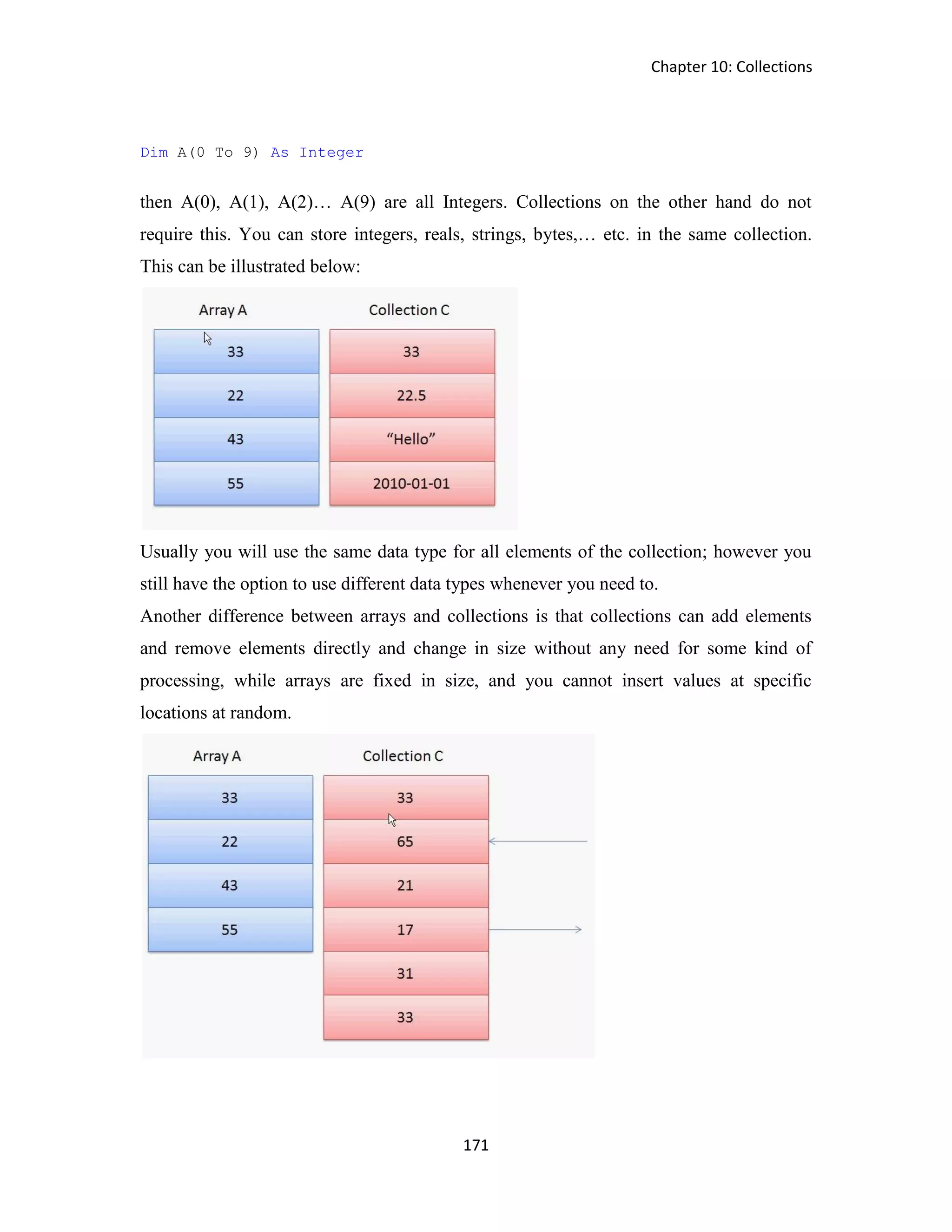 Chapter 10: Collections 171 Dim A(0 To 9) As Integer then A(0), A(1), A(2)… A(9) are all Integers. Collections on the other hand do not require this. You can store integers, reals, strings, bytes,… etc. in the same collection. This can be illustrated below: Usually you will use the same data type for all elements of the collection; however you still have the option to use different data types whenever you need to. Another difference between arrays and collections is that collections can add elements and remove elements directly and change in size without any need for some kind of processing, while arrays are fixed in size, and you cannot insert values at specific locations at random. 
