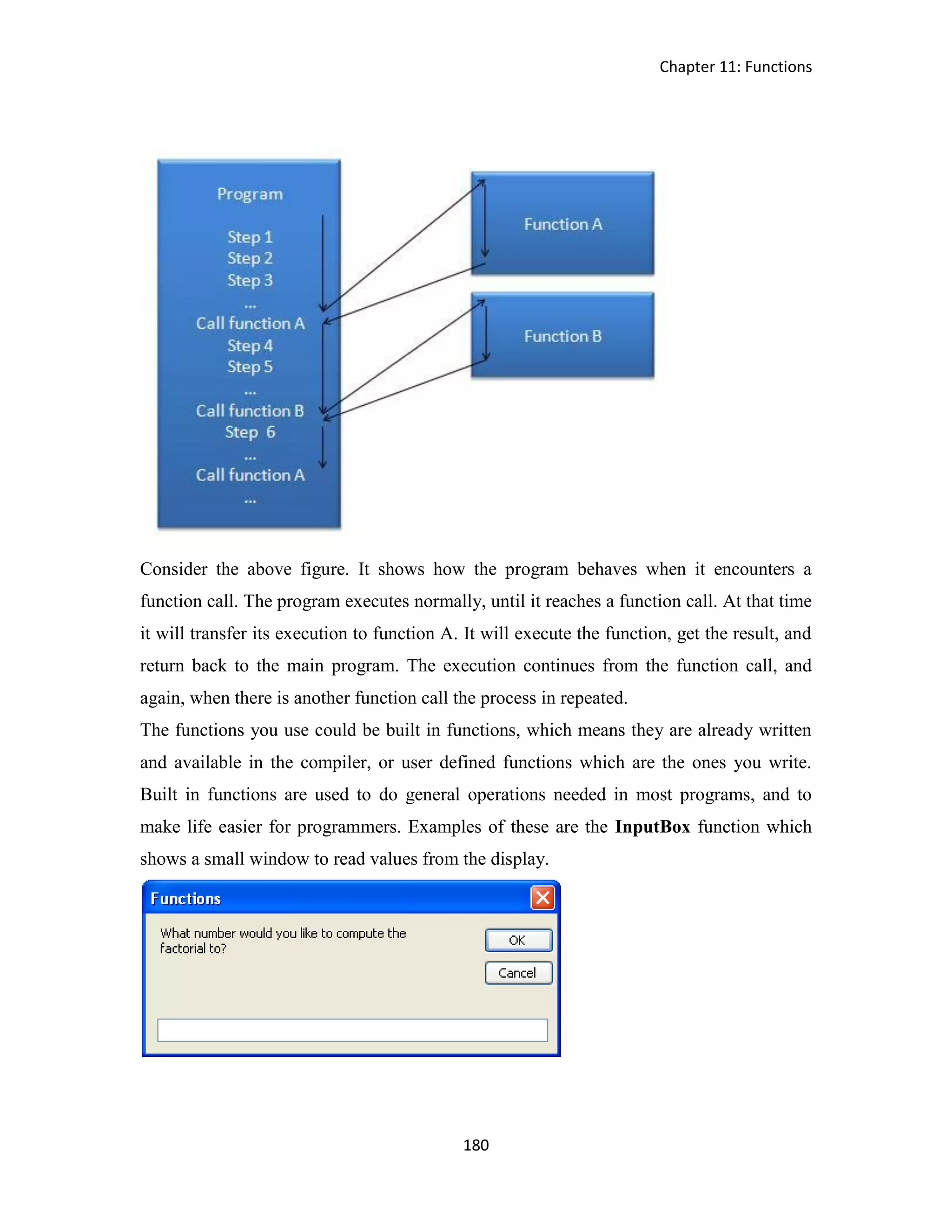 Chapter 11: Functions 180 Consider the above figure. It shows how the program behaves when it encounters a function call. The program executes normally, until it reaches a function call. At that time it will transfer its execution to function A. It will execute the function, get the result, and return back to the main program. The execution continues from the function call, and again, when there is another function call the process in repeated. The functions you use could be built in functions, which means they are already written and available in the compiler, or user defined functions which are the ones you write. Built in functions are used to do general operations needed in most programs, and to make life easier for programmers. Examples of these are the InputBox function which shows a small window to read values from the display. 