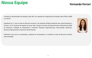 Fernanda Ferrari
Formada em Administração de Empresas, pela USP, com mestrado em Engenharia de Produção, pela UFSCar e MBA
na FGV-SP.
Experiência de 11 anos na área de Recursos Humanos, nas empresas Whirlpool (fabricante das marcas Brastemp e
Consul) e na VLI (empresa de logística do grupo Vale). Atuação nas áreas de Desenvolvimento Organizacional (R&S
de Executivos, Avaliação de Desempenho e Potencial, Pesquisas Organizacionais), Remuneração, Benefícios,
Estrutura Organizacional e Orçamento Pacote Pessoal.
Atualmente, atua como na coordenação e docência em Universidade e é consultora na área de Recursos Humanos
pela Greenfields
14
Nossa Equipe
 