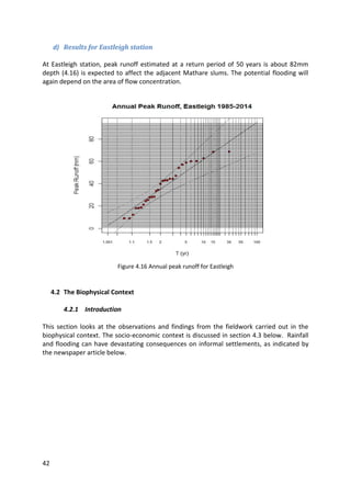 42
d) Results for Eastleigh station
At Eastleigh station, peak runoff estimated at a return period of 50 years is about 82mm
depth (4.16) is expected to affect the adjacent Mathare slums. The potential flooding will
again depend on the area of flow concentration.
Figure 4.16 Annual peak runoff for Eastleigh
4.2 The Biophysical Context
4.2.1 Introduction
This section looks at the observations and findings from the fieldwork carried out in the
biophysical context. The socio-economic context is discussed in section 4.3 below. Rainfall
and flooding can have devastating consequences on informal settlements, as indicated by
the newspaper article below.
 