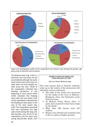 52
Figure 4.25 Demographic profile of the respondents from Mukuru area showing the gender, age
group, level of education and occupation.
The Motoine River (Fig. 4.24) is a
perennial river that does not dry
up completely although the water
levels tend to fall to less than 1m
deep when the local people can
walk across the river. 44.6% of
the respondents indicated that
flooding commences at the
beginning of rainy season whilst
23.9% indicated that flooding
starts after the rains while 17.4%
of the respondents indicated that
the flooding to takes place at the
end of the rainy season (Fig.
4.26). The respondents perceived
that rains accompany the high
water levels during the long rains
Mar-Apr-May rains 45.7% of the
respondents and the short rains
during Sep-Oct-Nov 44.6%. 29.3
STORM CLAIMS ONE MORE LIFE
Friday December 25th 2009
(Source: Nation Media Group)
One more person died as Nairobi residents
woke up to the reality of the destruction left
behind by a heavy rainstorm.
 The body of the victim was recovered
by the banks of the river at Mukuru-
Kingstone slum, two kilometres away
from his house.
 At Mukuru Fuata Nyayo slum, 11
goats were reported to have been swept
by the floods.
 More than 200 houses were left
roofless.
 Houses were flooded and residents had
to flee to safety at higher grounds
 