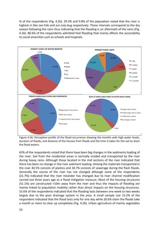 53
% of the respondents (Fig. 4.26). 29.3% and 9.8% of the population noted that the river is
highest in Dec-Jan-Feb and Jun-July-Aug respectively. These intervals correspond to the dry
season following the rains thus indicating that the flooding is an aftermath of the rains (Fig.
4.26). 80.6% of the respondents admitted that flooding that mainly affects the accessibility
to social amenities such as schools and hospitals.
Figure 4.26: Perception profile of the flood occurrence showing the months with high water levels,
duration of floods, and distance of the houses from floods and the time it takes for the soil to drain
the flood waters.
63% of the respondents noted that there have been big changes in the sediments loading of
the river. Soil from the residential areas is normally eroded and transported by the river
during heavy rains. Although those located in the mid sections of the river indicated that
there has been no change in the river sediment loading. Among the materials transported in
the river 40.5% consists of plastics and 30.7% consists of sewerage during the flash floods.
Generally the course of the river has not changed although some of the respondents
(21.7%) indicated that the river meander has changed due to river channel modification
carried out three years ago as a flood mitigation measure. Most of the housing structures
(51.1%) are constructed >10m away from the river and thus the impacts of flooding are
mainly linked to population mobility rather than direct impacts on the housing structures.
55.6% of the respondents indicated that the flooding lasts between one week to two weeks
largely due to the poor drainage system in the area. A small sample size 15.2% of the
respondent indicated that the flood lasts only for one day while 20.6% claim the floods take
a month or more to clear up completely (Fig. 4.26). Urban agriculture of mainly vegetables
 