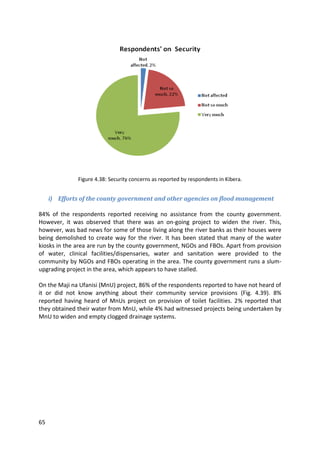 65
Figure 4.38: Security concerns as reported by respondents in Kibera.
i) Efforts of the county government and other agencies on flood management
84% of the respondents reported receiving no assistance from the county government.
However, it was observed that there was an on-going project to widen the river. This,
however, was bad news for some of those living along the river banks as their houses were
being demolished to create way for the river. It has been stated that many of the water
kiosks in the area are run by the county government, NGOs and FBOs. Apart from provision
of water, clinical facilities/dispensaries, water and sanitation were provided to the
community by NGOs and FBOs operating in the area. The county government runs a slum-
upgrading project in the area, which appears to have stalled.
On the Maji na Ufanisi (MnU) project, 86% of the respondents reported to have not heard of
it or did not know anything about their community service provisions (Fig. 4.39). 8%
reported having heard of MnUs project on provision of toilet facilities. 2% reported that
they obtained their water from MnU, while 4% had witnessed projects being undertaken by
MnU to widen and empty clogged drainage systems.
 