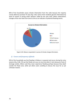 70
82% of the households access climate information from the radio because the majority
cannot afford to purchase TV sets (Fig. 4.45). Some of the residents get this information by
word of mouth or during chief's baraza's called by the area chief. Others observations
changes of the river level from time to time as an indicator of potential flooding events.
Figure 4.45: Mukuru respondents' sources of climate change information.
f) Causes and frequency of floods
92% of the households say that flooding in Mukuru is seasonal and occurs during the rainy
seasons (Fig. 4.46). 3% say that floods can occur at any time when it rains because of lack of
drainage outlets. Others said they never experience flooding perhaps because they dwell
outside the flood zone, while yet others were unwilling to discuss the issue for as yet
unknown reasons.
82%
11%
2% 1%
4%
Access to climate information
Radio
TV
Chief'sBarazza
Observation
Word of mouth
 