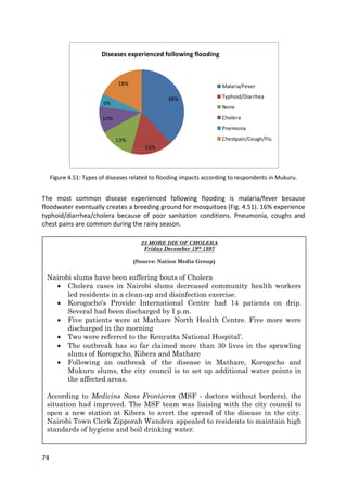 74
Figure 4.51: Types of diseases related to flooding impacts according to respondents in Mukuru.
The most common disease experienced following flooding is malaria/fever because
floodwater eventually creates a breeding ground for mosquitoes (Fig. 4.51). 16% experience
typhoid/diarrhea/cholera because of poor sanitation conditions. Pneumonia, coughs and
chest pains are common during the rainy season.
38%
16%
13%
10%
5%
18%
Diseases experienced following flooding
Malaria/Fever
Typhoid/Diarrhea
None
Cholera
Pnemonia
Chestpain/Cough/Flu
23 MORE DIE OF CHOLERA
Friday December 19th 1997
(Source: Nation Media Group)
Nairobi slums have been suffering bouts of Cholera
 Cholera cases in Nairobi slums decreased community health workers
led residents in a clean-up and disinfection exercise.
 Korogocho's Provide International Centre had 14 patients on drip.
Several had been discharged by I p.m.
 Five patients were at Mathare North Health Centre. Five more were
discharged in the morning
 Two were referred to the Kenyatta National Hospital’.
 The outbreak has so far claimed more than 30 lives in the sprawling
slums of Korogocho, Kibera and Mathare
 Following an outbreak of the disease in Mathare, Korogocho and
Mukuru slums, the city council is to set up additional water points in
the affected areas.
According to Medicins Sans Frontieres (MSF - doctors without borders), the
situation had improved. The MSF team was liaising with the city council to
open a new station at Kibera to avert the spread of the disease in the city.
Nairobi Town Clerk Zipporah Wandera appealed to residents to maintain high
standards of hygiene and boil drinking water.
 