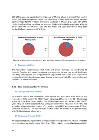 77
88% of the residents reported not having heard of Maji na Ufanisi in terms of their work in
supporting flood management, while 12% have heard of Maji na Ufanisi, which has built
ablution blocks for the residents to improve sanitation in Mukuru (Fig. 4.56). 92% of the
residents indicated that they have not seen any NGO assist in flood management while 8%
of the residents say Umande Trust, The Red Cross and Goal International have been
involved in flood management (Fig. 4.56).
Figure 4.56: Respondents awareness of MnU and NGOs supporting flood management in Mukuru.
l) Recommendations
The respondents recommended that roads and proper drainages are constructed to
minimize flooding, and named the county government as the one that should implement
this. They also proposed that the government upgrade the slum. Some other respondents
proposed the institution of proper waste disposal systems, and called for more involvement
of the NYS in all these activities.
4.3.3 Socio-economic context for Mathare
a) Demographic information
In Mathare, 58% of the respondents were female and 42% were male. Most of the
respondents (57%) were in the 20 to 29 years age group, 26% were in the 30 - 39 years age
group, 6% in the 40 - 49 years and less than 20 years age groups, and 5% were older than 50
years. Only 5% of the respondents had college or tertiary level education; most (48%) had
secondary school education. In terms of occupation, most (44%) were unemployed, 29% run
their own businesses, 13% worked in the Jua Kali sector, 8% worked in the private sector,
and 6% did odd/casual labour work.
b) Sources of Drinking Water
All respondent (100%) reported that their source of water is piped water, which is vended to
them from taps nearby at a cost of Ksh. 2-3 per 20 litres. Water is generally always available,
 