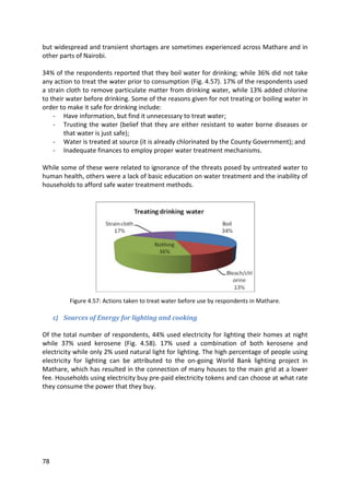 78
but widespread and transient shortages are sometimes experienced across Mathare and in
other parts of Nairobi.
34% of the respondents reported that they boil water for drinking; while 36% did not take
any action to treat the water prior to consumption (Fig. 4.57). 17% of the respondents used
a strain cloth to remove particulate matter from drinking water, while 13% added chlorine
to their water before drinking. Some of the reasons given for not treating or boiling water in
order to make it safe for drinking include:
- Have information, but find it unnecessary to treat water;
- Trusting the water (belief that they are either resistant to water borne diseases or
that water is just safe);
- Water is treated at source (it is already chlorinated by the County Government); and
- Inadequate finances to employ proper water treatment mechanisms.
While some of these were related to ignorance of the threats posed by untreated water to
human health, others were a lack of basic education on water treatment and the inability of
households to afford safe water treatment methods.
Figure 4.57: Actions taken to treat water before use by respondents in Mathare.
c) Sources of Energy for lighting and cooking
Of the total number of respondents, 44% used electricity for lighting their homes at night
while 37% used kerosene (Fig. 4.58). 17% used a combination of both kerosene and
electricity while only 2% used natural light for lighting. The high percentage of people using
electricity for lighting can be attributed to the on-going World Bank lighting project in
Mathare, which has resulted in the connection of many houses to the main grid at a lower
fee. Households using electricity buy pre-paid electricity tokens and can choose at what rate
they consume the power that they buy.
 