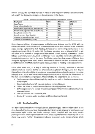 97
climate change, the expected increase in intensity and frequency of these extreme events
will amplify the destructive impacts of climatic shocks in the slums.
Table 4.2 Biophysical vulnerability derived from respondents' analysis
Biophysical Kibera Mukuru Mathare
Issue/Factor (%) (%) (%)
Those affected by floods 75 54.3 71
Months with highest water level (MAM) 54 44.6 49
Months with highest water level (MAM) 35 45.7 21
1 day flood duration (%) 60 15.2 52
1 week or more flood duration 40 84.8 58
Distance of house from river (<5m) 58 8.7 70
Distance of house from (5-20m) 16 28.3 25
Kibera has much higher slopes compared to Mathare and Mukuru (see Fig. 4.17), with the
consequence that the surface runoff reaches the river faster than it would in the latter two
areas, posing a higher risk to flash flooding. Hotspot areas for flooding are illustrated in the
maps in sections 4.2.2, 4.2.3 and 4.2.4). The lowest elevation area in Kibera is 1645 m asl,
and there are a number of villages with areas below 1689m, namely, Gatwekera, Kisumu
Ndogo, Mashimoni, Laini Saba, Lindi and Silanga. These would be more vulnerable to flood
impacts in the eastern part of the slum. The Mukuru slum lies downstream of Kibera slum
along the Ngong-Motoine River, and its most flood vulnerable sections are in the eastern
part of the slum. The Mathare slum is also most vulnerable to flooding on the eastern side.
It has been noted that, as a way of reducing impacts of flooding, residents in informal
settlements have resorted to the use of structural adaptation strategies, and that despite
these efforts, the vulnerability of people and properties in informal settlements is increasing
(Sakijege et al., 2014). Certain factors act singly or in concert to increase the vulnerability of
the slum residents to flooding impacts. Those noted by the respondents are as follows:
 Settlements are located in ecologically fragile areas such as riparian reserves and on
steep slopes;
 Quarry activities have left exposed rock and removed topsoil;
 Slopes are prone to mudslides or collapse in densely populated areas;
 El Nino episodes have caused devastating impacts in the informal settlements where
drainage is poor;
 The wet seasons are a flood risk; and
 During dry seasons, water shortages and fire risks are enhanced.
4.5.3 Social vulnerability
The dense concentration of housing structures, poor drainages, artificial modification of the
river channels, the river and land slope gradients, indiscriminate disposal of solid waste, and
construction right to the river banks, amongst others, coupled with the heavy and/or
prolonged rainfall often experienced in Nairobi, all act together to make flood impacts in the
slums very severe. Further, this problem is bound to worsen under climate change. While
 
