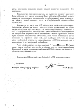 2
серед виконавців вказаного пункту взагалі виключає можливість його
виконання.
Вищезазначені порушення свідчать, що підго...