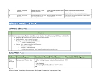 3 Flexibility: Policies and
Procedures
Determine best course of action
depending on situation
Dictates policies and procedures without
being flexible.
Starbucks focuses on high customer satisfaction.
Penalties for the store if there is a customer complaint.
3 Flexibility: Policies and
Procedures
Understand that there are grey areas
when dealing with customers
Managers follow the rules, ignoring
customer demands.
Weekly forecasts are required to be met and if not met, funding
from corporate is limited.
INSTRUCTIONAL DESIGN
LEARNING OBJECTIVES
Objective:
LO Determine best course of action depending on the situation through increasing Shift Lead soft skills by:
• Utilizing 4R’s (Recognize, Reassess, Resolve, Reevaluate).
• Understanding how to use STARbook.
• Building a network with other Shift Leads.
o Creating a support system.
• Pairing Shift Leads with other Shift Leads to:
o Remain accountable.
o Reinforce support system.
o Provide opportunities to view issues from alternative perspectives.
EVALUATION PLAN
Audiences Evaluation Purposes Dimensions to Measure & When Measure What Statistic Will Be Reported
Store
Manager
Increase store’s bottom line - Before training financial analysis of store’s bottom
line
- Cost of training
- Post training financial analysis of store’s bottom
line
ROI
Page 13
Enhancing the Third Place Environment: Shift Lead Perspective Instructional Plan
 