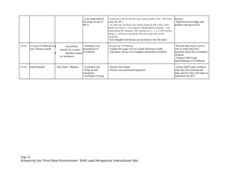 - Case study debrief
(focusing on use of
4R’s).
- Each pair will act out the case study another time. This time
using the 4R’s.
- As pairs act out their case study using the 4R’s they must
think out loud (i.e. I recognize a disgruntled customer. I am
reassessing the situation. My options are x, y, z. I will resolve
using x. I will now reevaluate the pros and cons of the
situation).
- Key thoughts and themes are recorded on the flip chart.
process.
- Build their knowledge and
problem solving tool kit.
0.5 hr Let your STARbook be
your reference guide
• PowerPoint
(mostly for visuals)
• Booklet created
by facilitators
- Facilitator Led
presentation of
STARbook
-Present the STARbook
- Explain the usage of it as a Quick Reference Guide
- Facilitator will go over examples mentioned in booklet
- Provide them with a tool to
refer to when they have
questions about how to handle a
situation.
- Enhance Shift Lead
understanding of STARbook
0.5 hr Final Remarks - Flip Chart + Markers - Facilitator Led
- Wrap up and
conclusion
- Facilitator Closing
- Discuss Next Steps
- Discuss any unanswered questions
- Ensure Shift Leads verbalize
what they have learned and
what and how they will begin to
implement the 4R’s.
Page 22
Enhancing the Third Place Environment: Shift Lead Perspective Instructional Plan
 