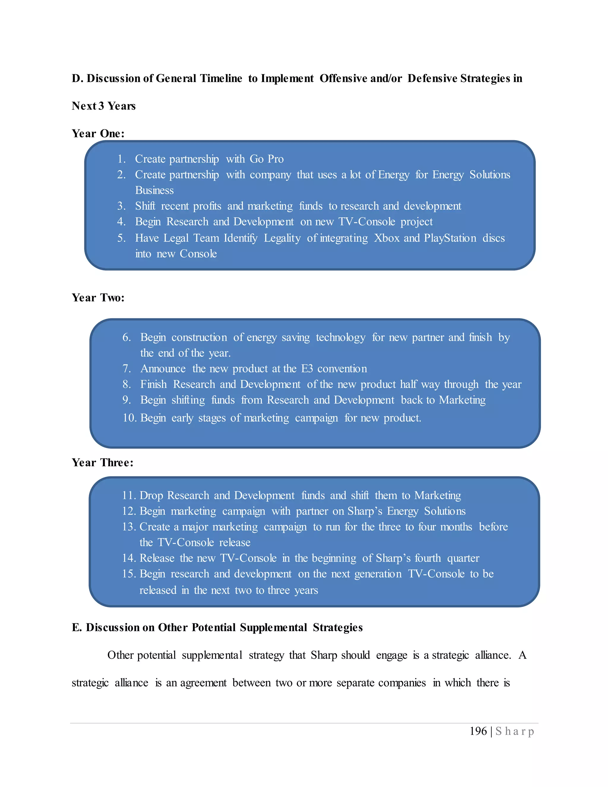 196 | S h a r p
D. Discussion of General Timeline to Implement Offensive and/or Defensive Strategies in
Next 3 Years
Year One:
Year Two:
Year Three:
E. Discussion on Other Potential Supplemental Strategies
Other potential supplemental strategy that Sharp should engage is a strategic alliance. A
strategic alliance is an agreement between two or more separate companies in which there is
1. Create partnership with Go Pro
2. Create partnership with company that uses a lot of Energy for Energy Solutions
Business
3. Shift recent profits and marketing funds to research and development
4. Begin Research and Development on new TV-Console project
5. Have Legal Team Identify Legality of integrating Xbox and PlayStation discs
into new Console
6. Begin construction of energy saving technology for new partner and finish by
the end of the year.
7. Announce the new product at the E3 convention
8. Finish Research and Development of the new product half way through the year
9. Begin shifting funds from Research and Development back to Marketing
10. Begin early stages of marketing campaign for new product.
11. Drop Research and Development funds and shift them to Marketing
12. Begin marketing campaign with partner on Sharp’s Energy Solutions
13. Create a major marketing campaign to run for the three to four months before
the TV-Console release
14. Release the new TV-Console in the beginning of Sharp’s fourth quarter
15. Begin research and development on the next generation TV-Console to be
released in the next two to three years
 