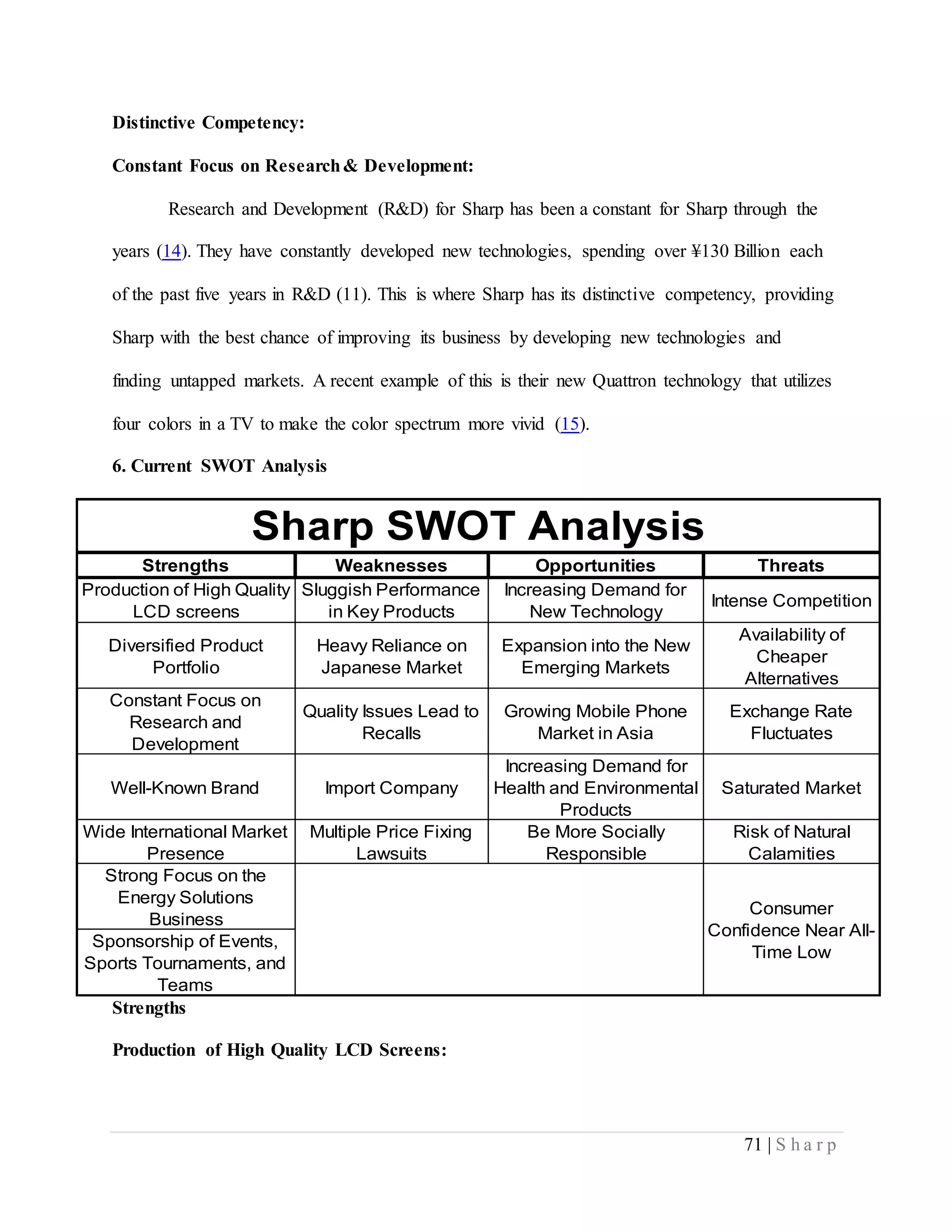 71 | S h a r p
Distinctive Competency:
Constant Focus on Research& Development:
Research and Development (R&D) for Sharp has been a constant for Sharp through the
years (14). They have constantly developed new technologies, spending over ¥130 Billion each
of the past five years in R&D (11). This is where Sharp has its distinctive competency, providing
Sharp with the best chance of improving its business by developing new technologies and
finding untapped markets. A recent example of this is their new Quattron technology that utilizes
four colors in a TV to make the color spectrum more vivid (15).
6. Current SWOT Analysis
Strengths
Production of High Quality LCD Screens:
Strengths Weaknesses Opportunities Threats
Production of High Quality
LCD screens
Sluggish Performance
in Key Products
Increasing Demand for
New Technology
Intense Competition
Diversified Product
Portfolio
Heavy Reliance on
Japanese Market
Expansion into the New
Emerging Markets
Availability of
Cheaper
Alternatives
Constant Focus on
Research and
Development
Quality Issues Lead to
Recalls
Growing Mobile Phone
Market in Asia
Exchange Rate
Fluctuates
Well-Known Brand Import Company
Increasing Demand for
Health and Environmental
Products
Saturated Market
Wide International Market
Presence
Multiple Price Fixing
Lawsuits
Be More Socially
Responsible
Risk of Natural
Calamities
Strong Focus on the
Energy Solutions
Business
Sponsorship of Events,
Sports Tournaments, and
Teams
Sharp SWOT Analysis
Consumer
Confidence Near All-
Time Low
 