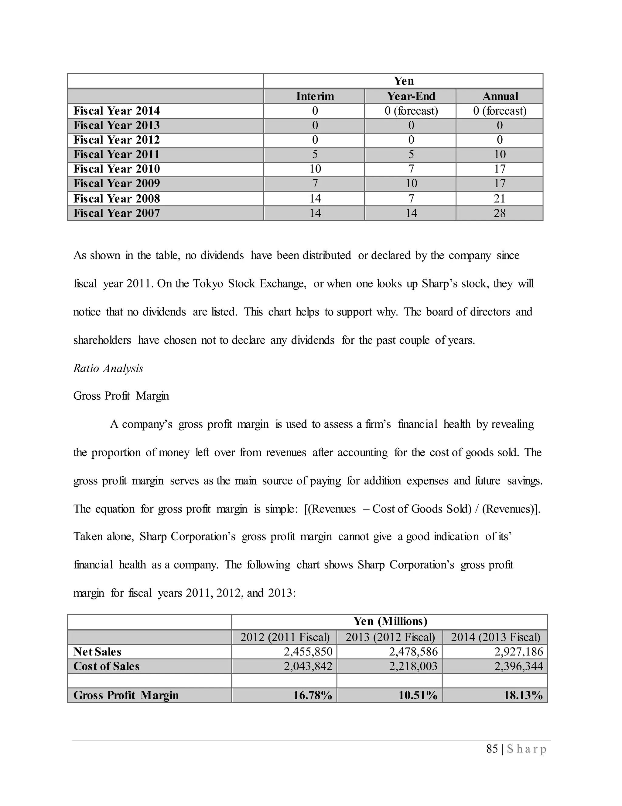 85 | S h a r p
Yen
Interim Year-End Annual
Fiscal Year 2014 0 0 (forecast) 0 (forecast)
Fiscal Year 2013 0 0 0
Fiscal Year 2012 0 0 0
Fiscal Year 2011 5 5 10
Fiscal Year 2010 10 7 17
Fiscal Year 2009 7 10 17
Fiscal Year 2008 14 7 21
Fiscal Year 2007 14 14 28
As shown in the table, no dividends have been distributed or declared by the company since
fiscal year 2011. On the Tokyo Stock Exchange, or when one looks up Sharp’s stock, they will
notice that no dividends are listed. This chart helps to support why. The board of directors and
shareholders have chosen not to declare any dividends for the past couple of years.
Ratio Analysis
Gross Profit Margin
A company’s gross profit margin is used to assess a firm’s financial health by revealing
the proportion of money left over from revenues after accounting for the cost of goods sold. The
gross profit margin serves as the main source of paying for addition expenses and future savings.
The equation for gross profit margin is simple: [(Revenues – Cost of Goods Sold) / (Revenues)].
Taken alone, Sharp Corporation’s gross profit margin cannot give a good indication of its’
financial health as a company. The following chart shows Sharp Corporation’s gross profit
margin for fiscal years 2011, 2012, and 2013:
Yen (Millions)
2012 (2011 Fiscal) 2013 (2012 Fiscal) 2014 (2013 Fiscal)
Net Sales 2,455,850 2,478,586 2,927,186
Cost of Sales 2,043,842 2,218,003 2,396,344
Gross Profit Margin 16.78% 10.51% 18.13%
 