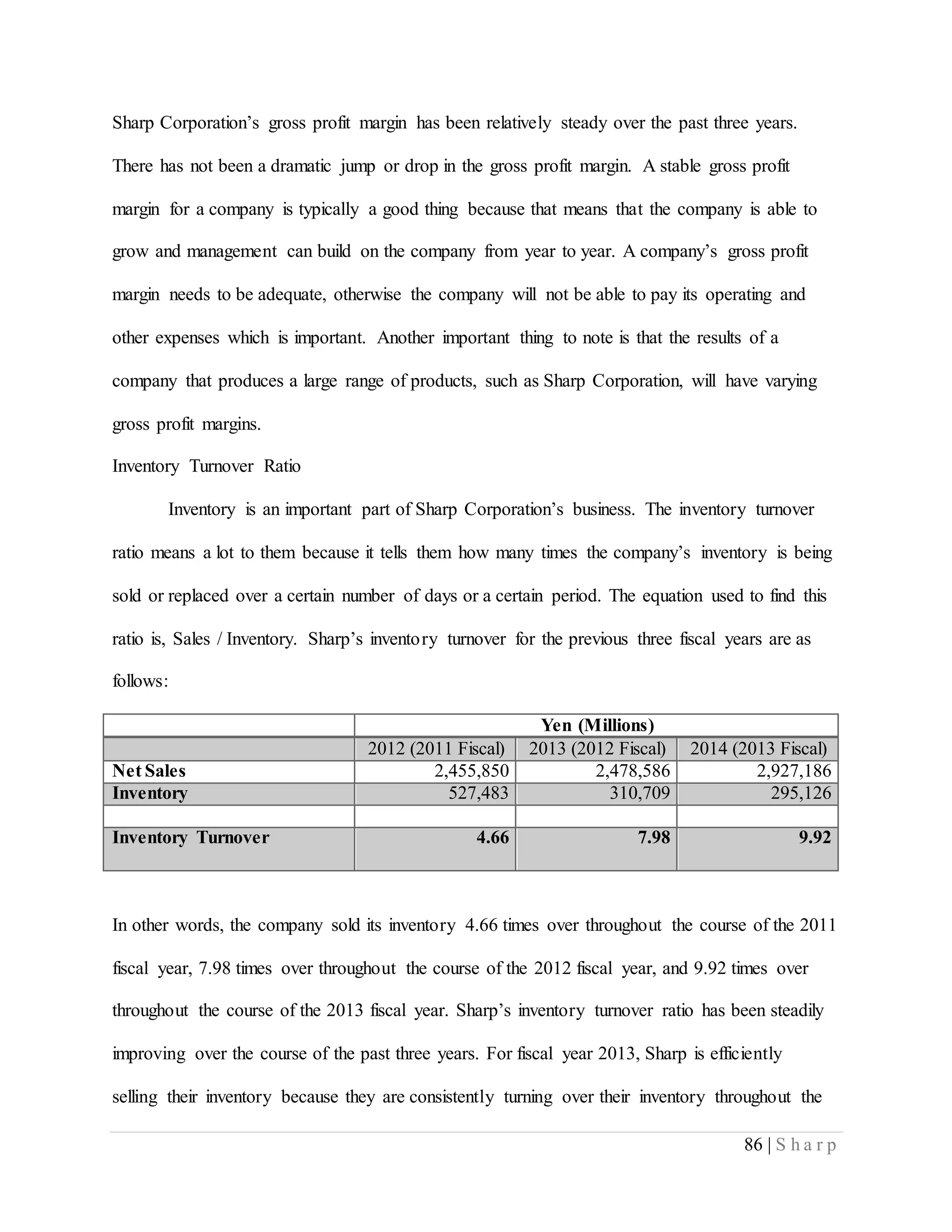 86 | S h a r p
Sharp Corporation’s gross profit margin has been relatively steady over the past three years.
There has not been a dramatic jump or drop in the gross profit margin. A stable gross profit
margin for a company is typically a good thing because that means that the company is able to
grow and management can build on the company from year to year. A company’s gross profit
margin needs to be adequate, otherwise the company will not be able to pay its operating and
other expenses which is important. Another important thing to note is that the results of a
company that produces a large range of products, such as Sharp Corporation, will have varying
gross profit margins.
Inventory Turnover Ratio
Inventory is an important part of Sharp Corporation’s business. The inventory turnover
ratio means a lot to them because it tells them how many times the company’s inventory is being
sold or replaced over a certain number of days or a certain period. The equation used to find this
ratio is, Sales / Inventory. Sharp’s inventory turnover for the previous three fiscal years are as
follows:
Yen (Millions)
2012 (2011 Fiscal) 2013 (2012 Fiscal) 2014 (2013 Fiscal)
Net Sales 2,455,850 2,478,586 2,927,186
Inventory 527,483 310,709 295,126
Inventory Turnover 4.66 7.98 9.92
In other words, the company sold its inventory 4.66 times over throughout the course of the 2011
fiscal year, 7.98 times over throughout the course of the 2012 fiscal year, and 9.92 times over
throughout the course of the 2013 fiscal year. Sharp’s inventory turnover ratio has been steadily
improving over the course of the past three years. For fiscal year 2013, Sharp is efficiently
selling their inventory because they are consistently turning over their inventory throughout the
 