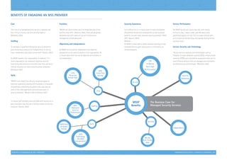 INFORMATION SECURITY | CAPABILITY STATEMENT | 21
Benefits of Engaging an MSS Provider
Cost
“The cost of a managed security service is typically less
than hiring in-house, full-time security experts.”
(Wilbanks, 2001).
Staffing
“A shortage of qualified information security personnel
puts tremendous pressure on IT departments to recruit,
train, compensate, and retain critical staff.” (Hulme, 2001)
An MSSP transfers this responsibility. In addition, “if a
client organization can outsource repetitive security
monitoring and protection functions, then they can focus
internal resources on more critical business initiatives”
(Pescatore 2001).
Skills
“MSSPs have insight into security situations based on
extensive experience, dealing with hundreds or thousands
of potentially threatening situations every day, and are
some of the most aggressive and strenuous users of
security software.” (Navarro 2001  DeJesus 2001)
“In-house staff members who only deal with security on a
part-time basis may only see a limited number of security
incidents.” (Hulme, 2001)
Facilities
“MSSPs can also enhance security simply because of the
facilities they offer.” (DeJesus, 2001). These are physically
hardened sites with state-of-the-art infrastructure
managed by trained personnel.
Objectivity and Independence
An MSSP can provide an independent and objective
perspective on the security posture of an organization. An
in-house team often can not be objective and certainly is
not independent.
Security Awareness
“It is difficult for an in-house team to track and address
all potential threats and vulnerabilities as well as attack
patterns, intruder tools, and best security practices.” (Alner
2001, Navarro 2001)
Whereas ….
An MSSP is often able to obtain advance warning of new
vulnerabilities and gain early access to information on
countermeasures.
Service Performance
The MSSP service can report near real-time results,
24 hours a day, 7 days a week, and 365 days a year,
guaranteed against an SLA. This is a large contrast with
an in-house service that may only operate during normal
business hours.
Service Security and Technology
“Service security solutions and technologies such as
firewalls, intrusion detection systems (IDSs), virtual private
networks (VPNs) and vulnerability assessment tools are far
more effective because they are managed and monitored
by skilled security professionals.” (Wilbanks, 2001)
Benefits of Engaging an MSS Provider
Cost
Staffing
Skills
Facilities
Independence
Security
Awareness
Service
27%
Recurring
Annual Save
200+
Dedicated
Security
Professionals
360O View
Of Global
Threats
We Are
Built For Big
Data
20%
Technology
But 80%
Interpretation
94%
Initial Cost
Savings
SLA
15 Minute
Alert-High
Priority events
MSSP
Benefits
The Business Case for
Managed Security Services
 
