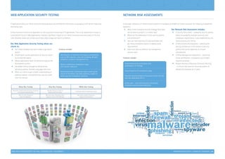 INFORMATION SECURITY | CAPABILITY STATEMENT | 29
Comprehensive documentation and
presentation of ﬁndings
A prioritised list of remediation steps
Practical recommendations focusing on both the risk
and cost associated with it
Action plan – short and long term to achieve
compliance and business objectives
Identiﬁcation of technical and logical vulnerabilities
such as SQL injection, cross-site scripting, I/O data
validation, exception management etc.
Ability to determine remediation steps
and counter-measures
Detailed technical information report covering the
nature of the defect, the code locations, impact of
defect and the remediation solutions
Web Application Security Testing
IT applications allow our clients to directly access personal and confidential information, encouraging a self-driven model and
decreasing costs.
Critical business functions are dependent on the successful functioning of IT applications. There is an exponential increase in
vulnerabilities found in Web Applications creating a significant impact on our clients’ enterprises and the privacy of the end
users. Business losses can include loss of data, public image and loss of confidence.
network risk assessmentS
A thorough evaluation of network security posture is mandatory to enable our clients to answer the following fundamental
questions:
Our Web Application Security Testing allows our
clients to:
•	 Get instant feedback and catch hidden bugs before
launch
•	 Create higher quality applications as they are tested
by certified QA experts
•	 Deploy applications faster by testing throughout the
development process
•	 Use global testing coverage by testing across
operating systems, browsers, languages and more
•	 Allow our clients to gain a better understanding of
potential website vulnerabilities that may be visible
from the Internet
•	 What is their enterprise security strategy? And what
can be done to protect it in a better way?
•	 Where are the weaknesses in their security policies
and architecture?
•	 How can they make security data actionable and
get timely compliance reports to address audit
requirements?
•	 How much does an effective risk management
solution cost?
Features include:
Our Network Risk Assessment includes:
•	 A Security Policy Audit – evaluating security policies
based on availability, business continuity and
compliance requirements; it also establishes key risk
factors and security metrics
•	 A Technical Security Evaluation – analyzing the
security architecture in the context of security
policies and control objectives to uncover
vulnerabilities
•	 A Threat Management Assessment – examining
threat identification, investigation and incident
response processes
•	 Disaster Recovery  Business Continuity Planning
– to ensure that plans for returning systems to
operational standards are in place
Features include:
WEB APPLICATION SECURITY TESTING | NETWORK RISK ASSESSMENTS
Black Box Testing Grey Box Testing White Box Testing
We perform attack testing assuming the identity
of an external attacker/hacker.
With no inside information
about the application..
We receive basic information about
design  function of the Web app.
We receive complete information,
coding, infra, architecture.
Grey Box testing is a fusion of
black  white box testing.
Full Source code  infrastructure review
 