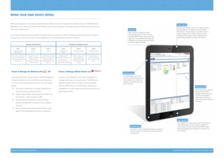 INFORMATION SECURITY | CAPABILITY STATEMENT | 33
System wipe
The bullet. Your IT department needs to be able to
wipe the system if it believes its security has been
compromised.
App security
Some applications could compromise the security of
your business data, so you'll need an application
control system in place to prevent blacklisted apps
being downloaded once the device is hooked up to
your network.
Management
The IT department needs to
select a mobile device
management system. Look
out for one that offers
simple user interfaces as
well as the security features
you need.
Identiﬁcation
If a wide range of users and
devices are to be allowed access
to the network, it is critical to
identify and authenticate each
device and user.
Security
With sensitive information being
transmitted, security is top of the list.
Allowing BYOD doesn't mean sacriﬁcing
security. IT must establish WiFi security,
VPN access and ideally add-on software
to protect against malware.
Data waiver
Personal and business data can be easily mixed on
personal devices, so employers need to protect
themselves if it goes wrong. If the device is lost or
stolen, employers may need to destroy all data –
employees should sign a waiver agreeing to this
before being allowed to use their own device.
Bring Your Own Device (BYOD)
When an organization is considering implementing a BYOD policy they will generally be asking; what sort of Mobile Device
Management will need to be implemented? What systems must employees have mobile access to? What level of security will
need to be implemented?
Si provides consulting services to deliver the right solution to enable our clients to manage and secure both their networks
and also how to control the use of mobile applications on personal devices across their network.
Bring your own device (byod)
Secure  Manage Mobile Devices with
Si partners with MobileIron who offer the platform to
manage mobile apps for business users. The MobileIron
platform provides both the tightest security and best
end-user experience for the distribution, delivery and
management of mobile applications, docs and devices for
global organizations.
Manage the Network
Step 1
High Performance
Network Infra
Step 2
Security
Step 3
Acccess
Step 4
Acceptable Use
Policy
Step 5
Manage the Apps
Step 6
Manage the Data
Manage the Mobile Device
Your network needs to be
able to cope with the
inﬂux of personal devices
connecting to it.
Support the secure
connection of devices,
whether they are
connecting from inside or
outside the office.
Set policies around what
devices to connect to the
network, and what
network areas they have
access to.
Develop speciﬁc
stipulations to govern the
use of the new
technologies such as
smartphones and tablets.
Control access to the
camera, application
stores, Internet browser,
YouTube, and explicit
content.
Control access to
documents and data
shared over the mobile
device.
Secure  Manage the Network with ISE
Si has pioneered the implementation of BYOD management
through collaboration with Cisco ISE and are selected as
1 of only 10 worldwide delivery partners. The technology
allows:
•	 Consistent enforcement of context-based policies
across wired and wireless networks
•	 System-wide visibility showing who and what is on
the network - wired, wireless, or VPN
•	 Accurate device identification using ISE-based
probes, embedded device sensors, active endpoint
scanning
•	 Greater visibility and control of the endpoint with
Mobile Device Management solution integration*
 