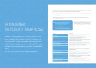 “Establish a monitoring strategy and develop supporting policies,
taking into account previous security incidents and attacks, and
your organisation’s incident management policies. Continuously
monitor inbound and outbound network traffic to identify unusual
activity or trends that could indicate attacks and the compromise
of data”
Extract from the “10 Steps to Cyber Security”, CESG information security arm of GCHQ
We provide the following Managed Security Services:
•	 Design of security operations centres (SOCs)
•	 Onsite operation of our clients’ SOCs
•	 White labeled MSSP solutions
•	 A cloud based managed firewall + SIEM service
•	 On demand Security Incident Response Teams (SIRT)
Si enhances the operational efficiency of our clients’ information systems with our Managed Security Services. By optimizing
IT asset utilization, risk management and compliance we improve uptime and availability.
We design, build and operate security operation centres either onsite at our customers’ locations or in the cloud through our
network of security operation centres.
We have built and we operate security operation centres across London, New York, Dubai and Mumbai. This gives us a
proactive 360o
view of global threats.
We are dedicated to serving a range of customers across
verticals such as financial services, telecoms, retail and
healthcare with 80% of our global clients comprising
blue-chip Fortune 500 and Government organisations.
Services Description
Managed Firewall
24x7 monitoring and managing of customers security devices
(FW, IPS, UTM, WAF and more)
Managed SIEM
24x7 monitoring of customer assets and event correlation
(network, servers, apps, databases, FW, IPS)
Advanced Threat Protection and Malware Detection
Supply  management of advance next generation FW’s, IPS’s and malware
detection probes with advanced correlation
Managed SCADA Security Supply and management of SCADA firewalls for critical infra, oil  gas
Advanced Threat Management Supply and correlation of commercial threat feeds (e.g Norse).
Managed Vulnerability Management Vulnerability Management
Honeypot Active Defense
Active defense utilising honeypot infrastructure correlated with SIEM for
proactive management
Managed Web Application Firewall
Supply  management of web application firewalls utilising Citrix Netscaler
for defense of web environments
Continuous Threat Defense
Advanced behaviour analysis using cyberflow anormalytics to detect
malicious activity
SOC-in-a-Box + 24X7 Monitoring
Supply  management of SOC infrastructure onto a customer site including
the 24 x 7 monitoring of all event sources
SOC Staffing Outsource - Onsite
Onsite provision of staffing to monitor, administer and manage customer
deployed and owned SOC infrastructure and event sources
SOC Staffing Outsource - Offsite
Offsite provision of staffing to monitor customer deployed and owned SOC
infrastructure and event sources
 