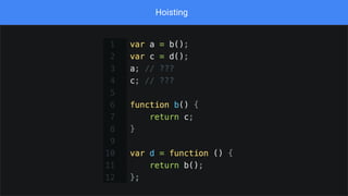 Hoisting
 