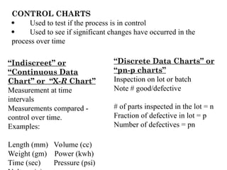 CONTROL CHARTS
 Used to test if the process is in control
 Used to see if significant changes have occurred in the
process over time
“Indiscreet” or
“Continuous Data
Chart” or “X-R Chart”
Measurement at time
intervals
Measurements compared -
control over time.
Examples:
Length (mm) Volume (cc)
Weight (gm) Power (kwh)
Time (sec) Pressure (psi)
“Discrete Data Charts” or
“pn-p charts”
Inspection on lot or batch
Note # good/defective
# of parts inspected in the lot = n
Fraction of defective in lot = p
Number of defectives = pn
 