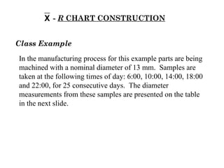 - R CHART CONSTRUCTION
X
In the manufacturing process for this example parts are being
machined with a nominal diameter of 13 mm. Samples are
taken at the following times of day: 6:00, 10:00, 14:00, 18:00
and 22:00, for 25 consecutive days. The diameter
measurements from these samples are presented on the table
in the next slide.
Class Example
 