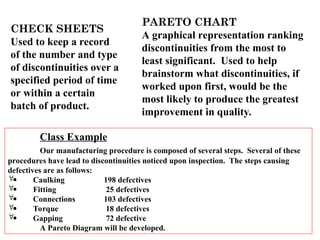 CHECK SHEETS
Used to keep a record
of the number and type
of discontinuities over a
specified period of time
or within a certain
batch of product.
PARETO CHART
A graphical representation ranking
discontinuities from the most to
least significant. Used to help
brainstorm what discontinuities, if
worked upon first, would be the
most likely to produce the greatest
improvement in quality.
Class Example
Our manufacturing procedure is composed of several steps. Several of these
procedures have lead to discontinuities noticed upon inspection. The steps causing
defectives are as follows:
 Caulking 198 defectives
 Fitting 25 defectives
 Connections 103 defectives
 Torque 18 defectives
 Gapping 72 defective
A Pareto Diagram will be developed.
 
